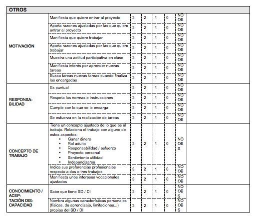 formación para el empleo